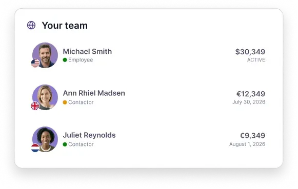 A team management interface displaying three employee profiles with names, roles, and financial data.