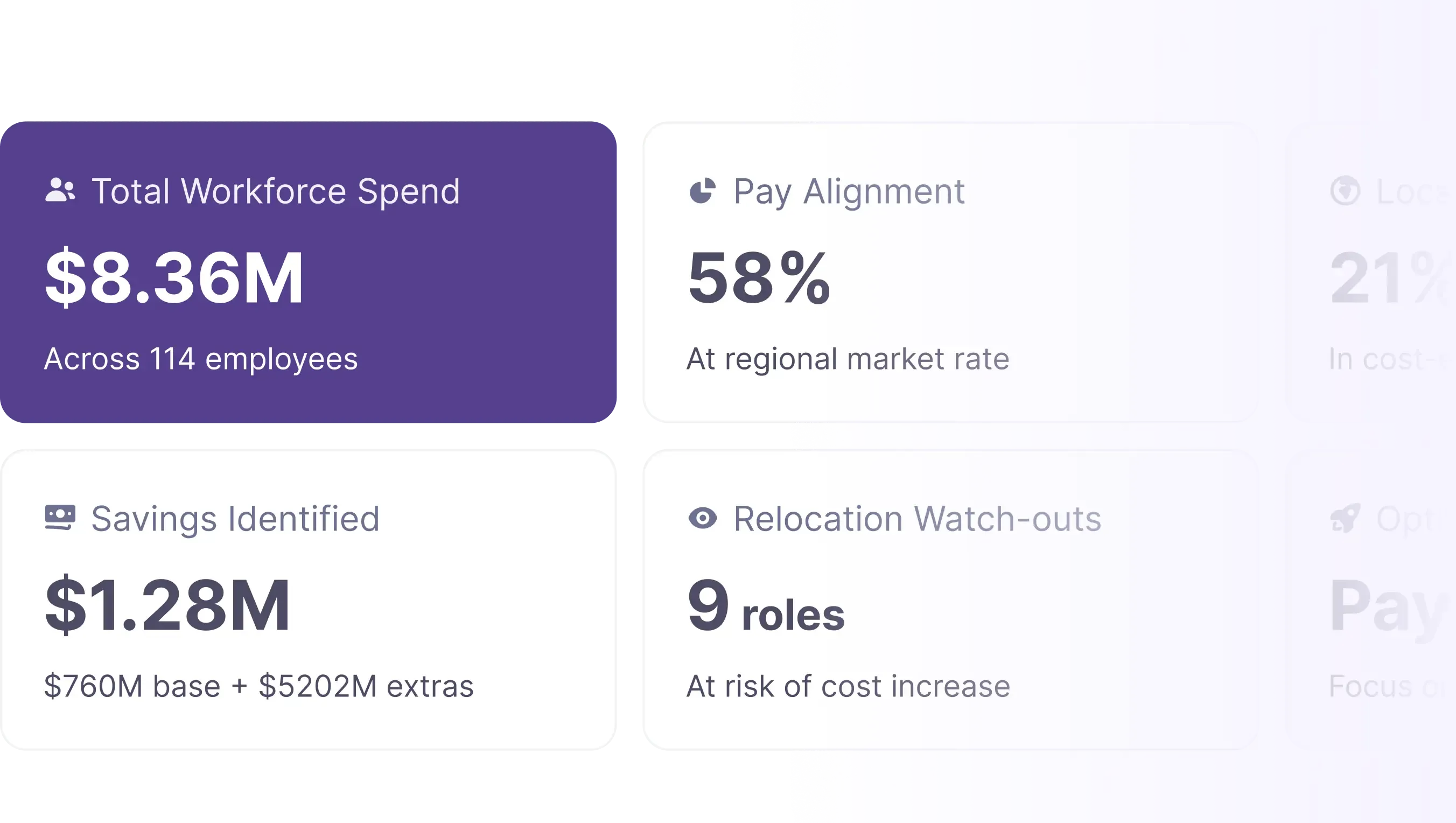 Statistics table summary