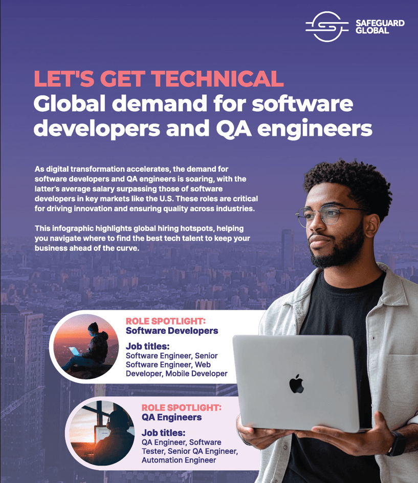 lets get technical infographic