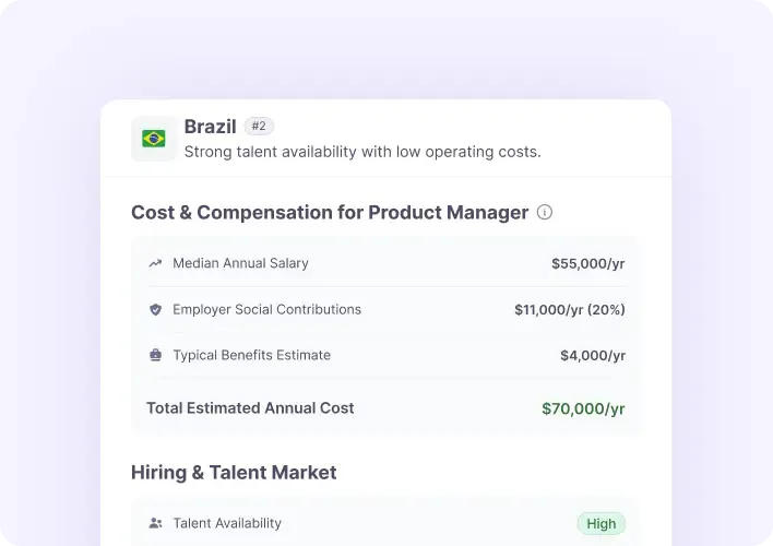 Example summary for brazil