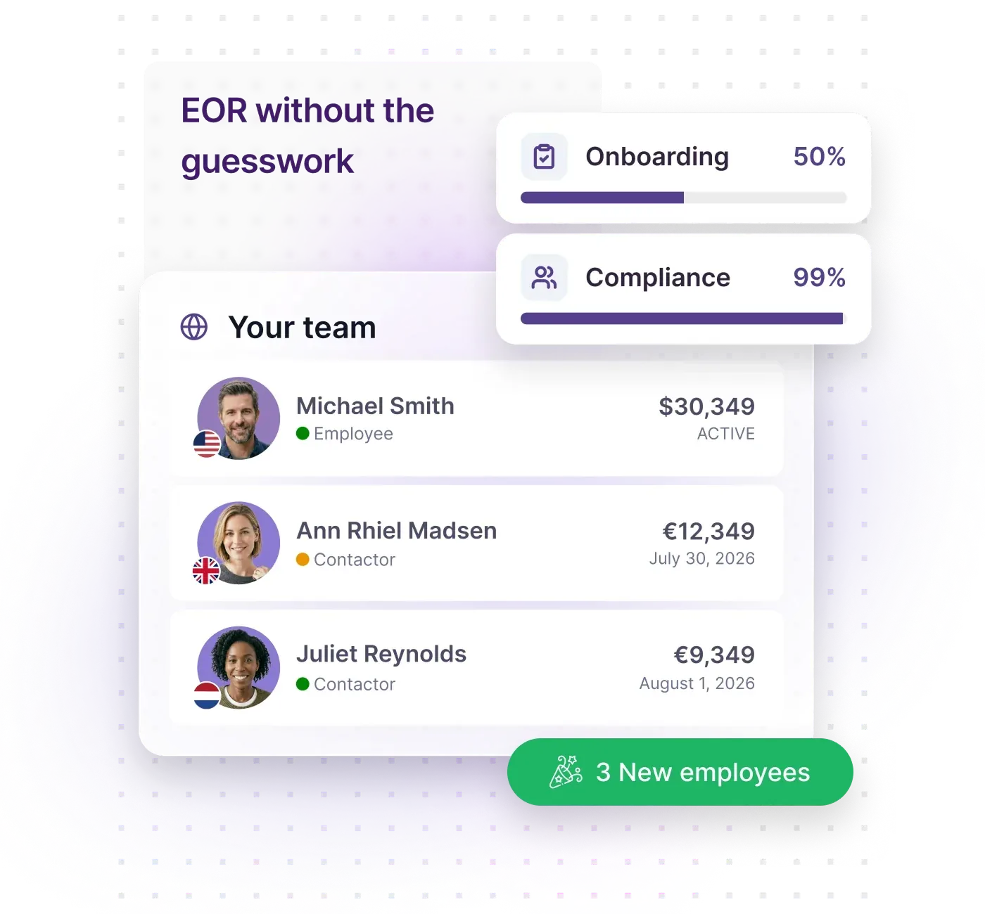 Employer of Record dashboard showing a global team’s employees and contractors, with onboarding and compliance progress