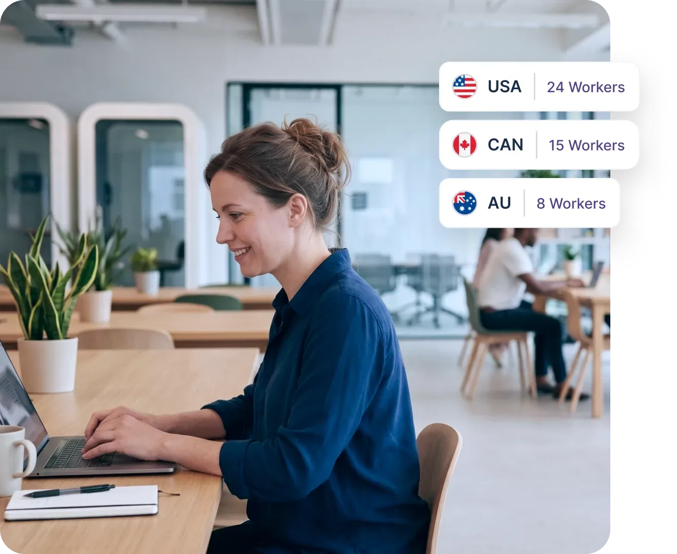 Women working from office and country statistics on workers