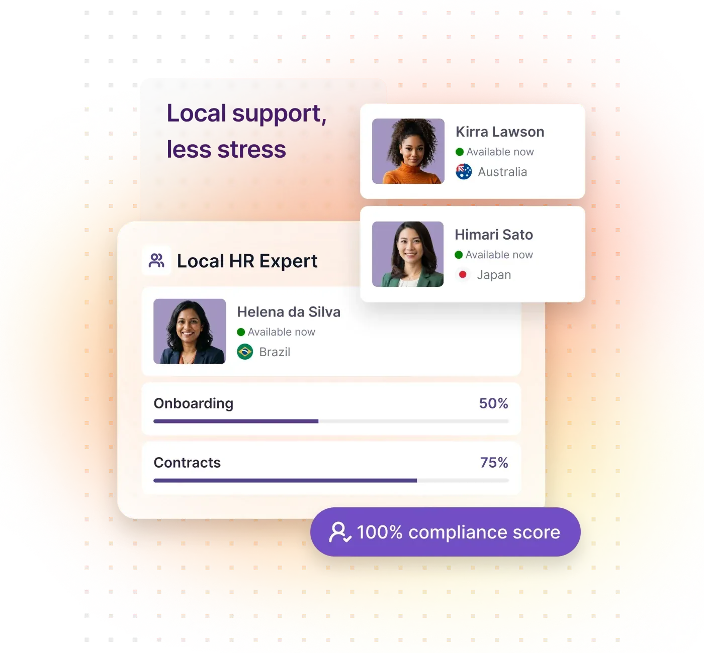Local HR experts available in Australia, Japan and Brazil, alongside onboarding and contract progress and a 100% compliance score